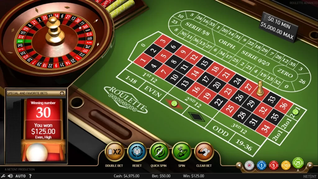 Roulette Games